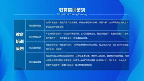 中邦盛世 胥大成如何從0到1構(gòu)建商業(yè)版圖，并實(shí)現(xiàn)1到100的規(guī)模化增長(zhǎng)