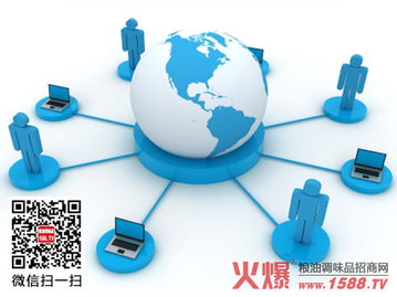 三步構(gòu)建高效網(wǎng)絡(luò)營(yíng)銷(xiāo)策劃方案 從策略到執(zhí)行的完整指南