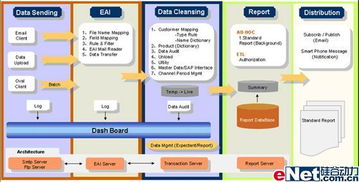 平安產(chǎn)險渠道管理崗 財產(chǎn)保險渠道管理崗