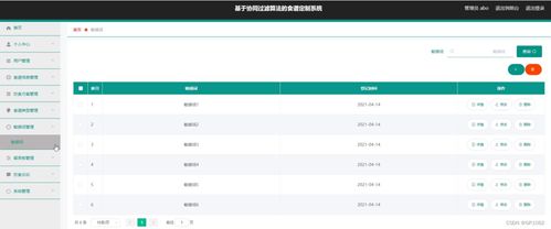 ssm基于協(xié)同過(guò)濾算法的食譜定制系統(tǒng)p4pt5計(jì)算機(jī)畢業(yè)設(shè)計(jì)問(wèn)題的解決方案與方法